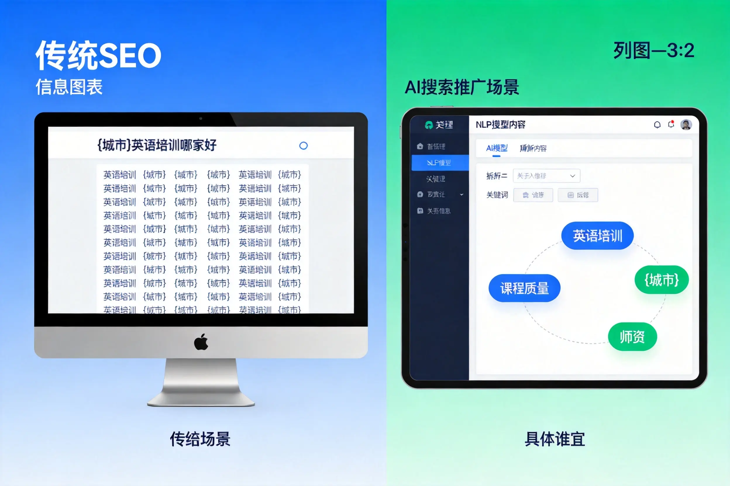 AI搜索推广和传统SEO有何区别？景德镇企业选型指南