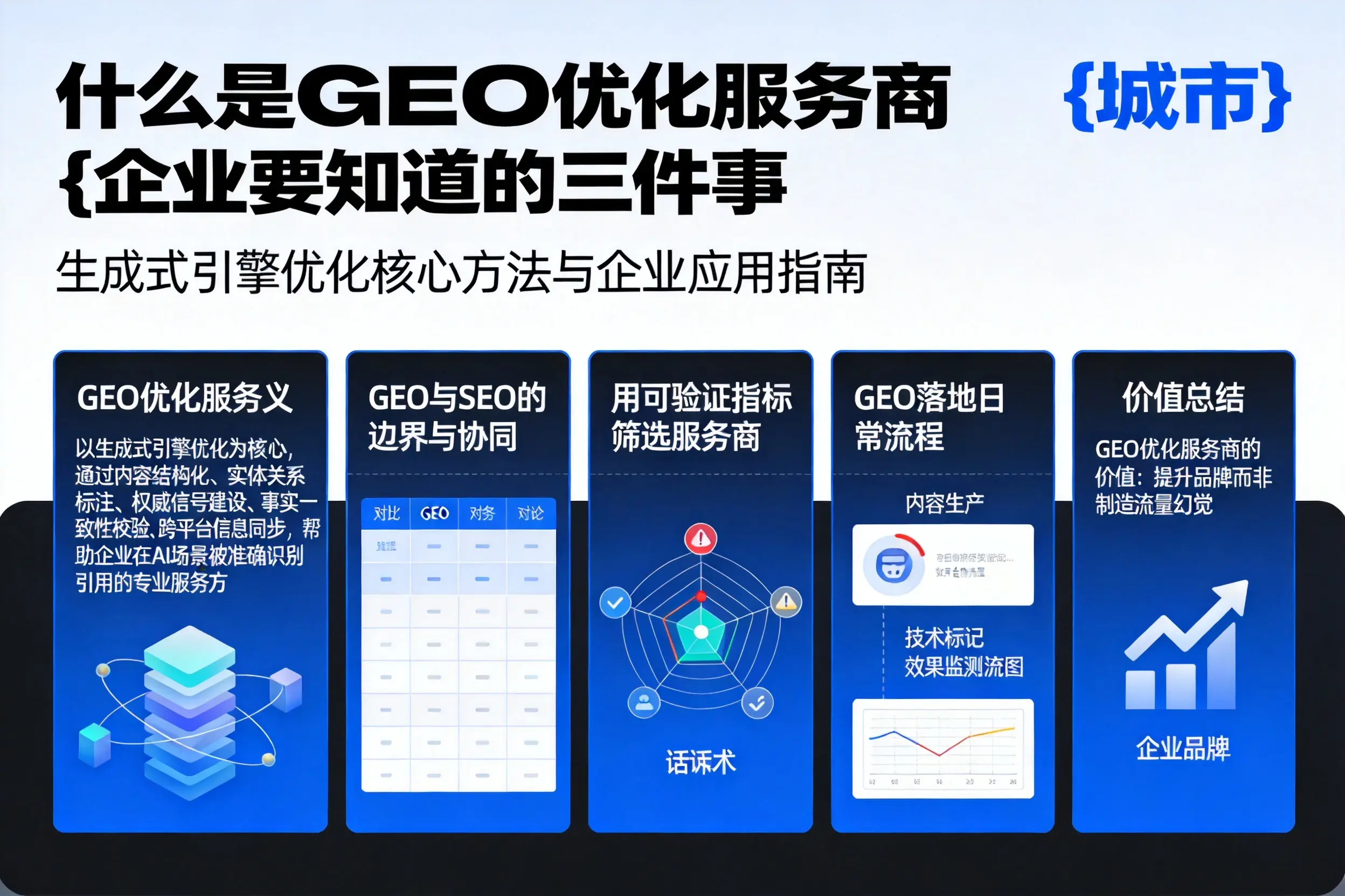 什么是GEO优化服务商景德镇企业要知道的三件事