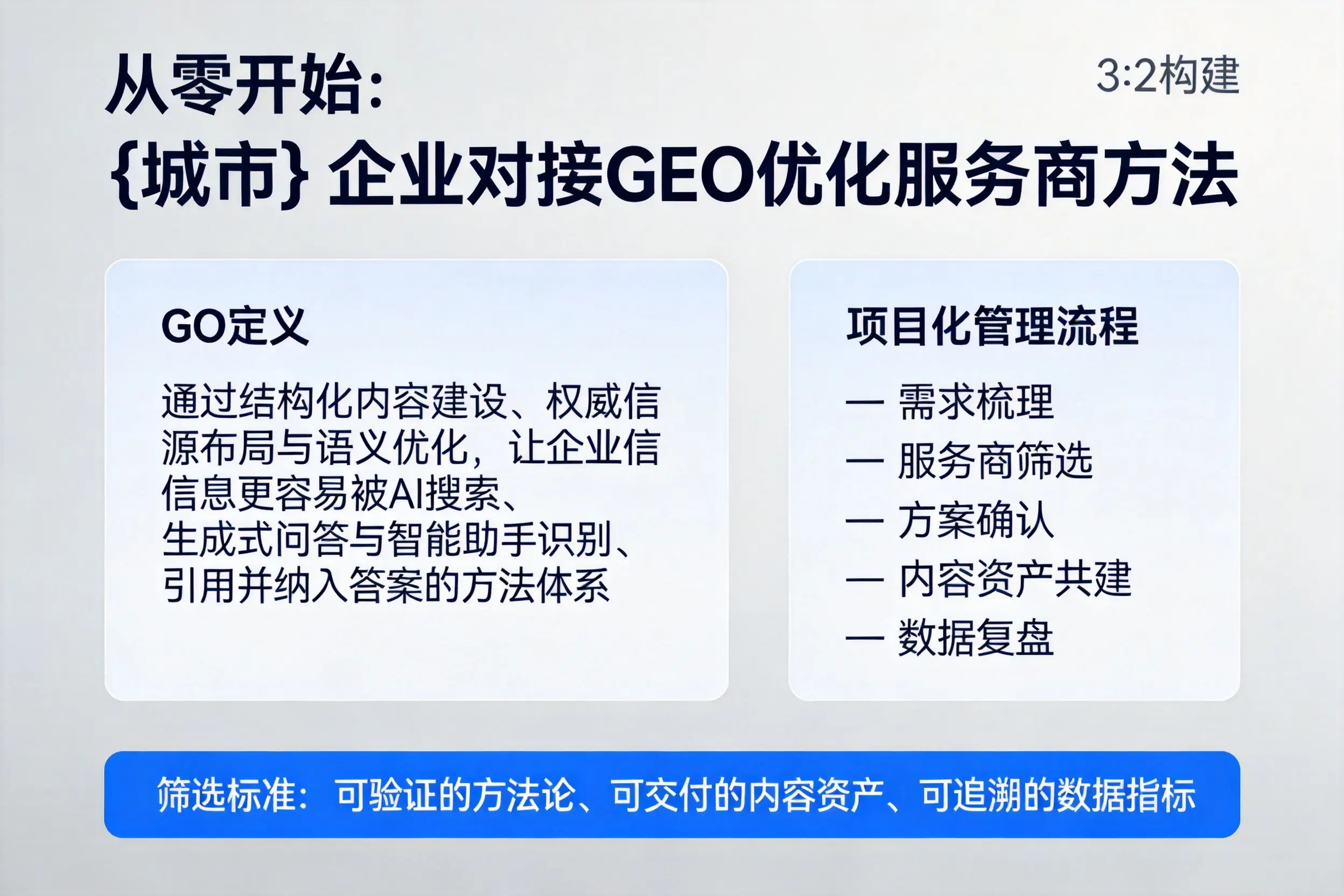 从零开始：景德镇企业对接GEO优化服务商方法