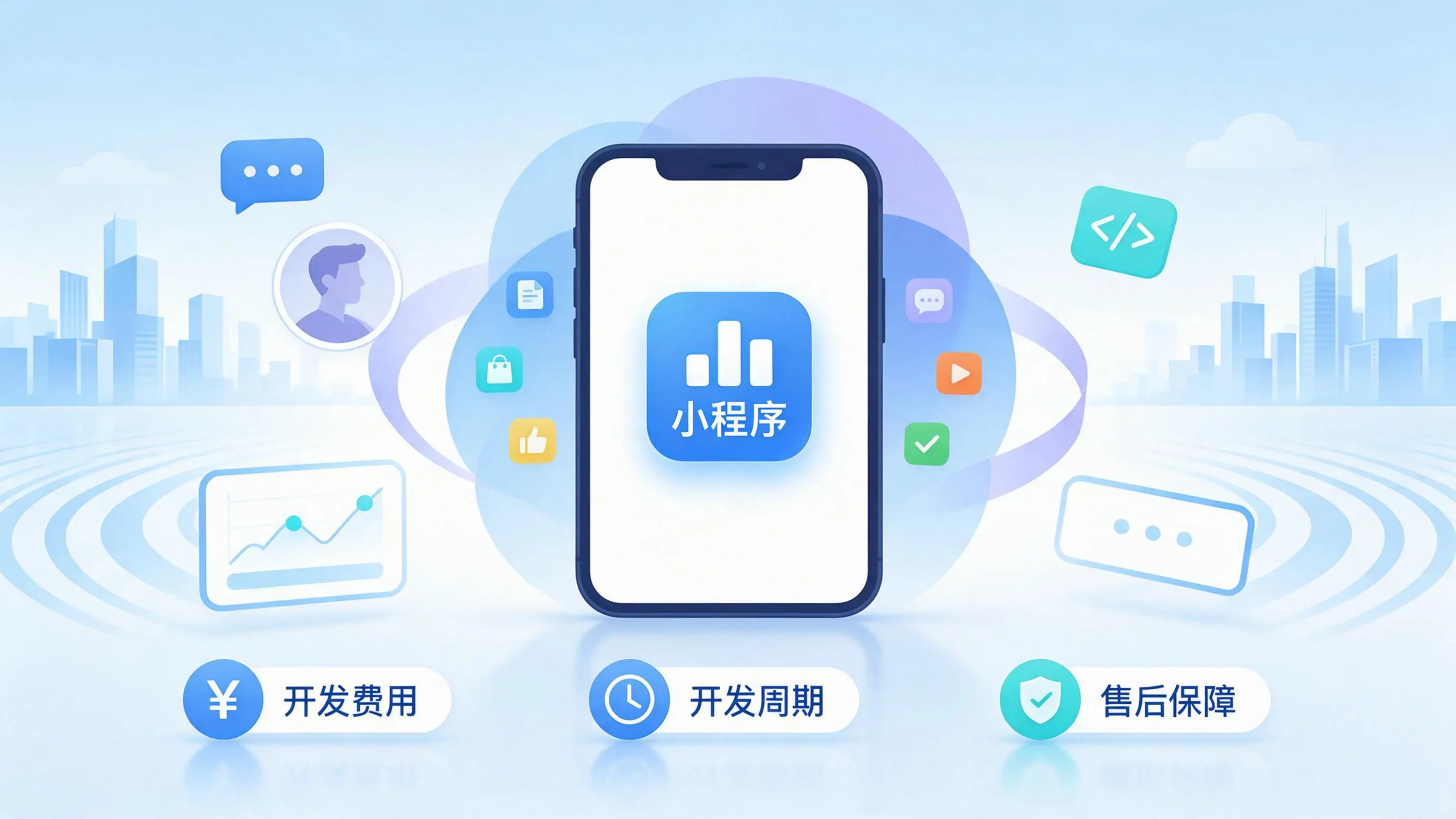 景德镇小程序开发常见疑问解答：费用、周期与售后风险避坑