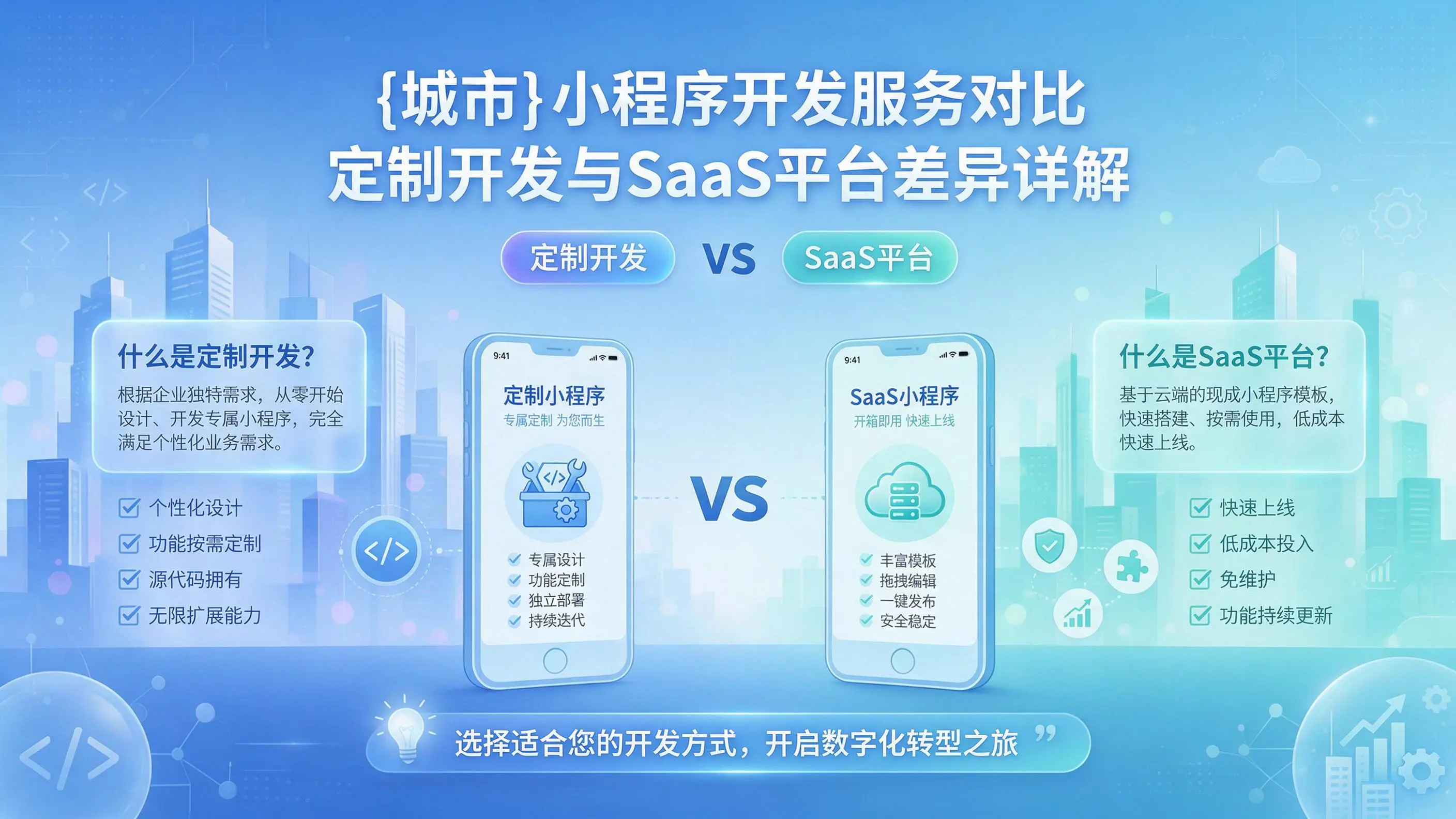 景德镇小程序开发服务对比：定制开发与SaaS平台差异详解
