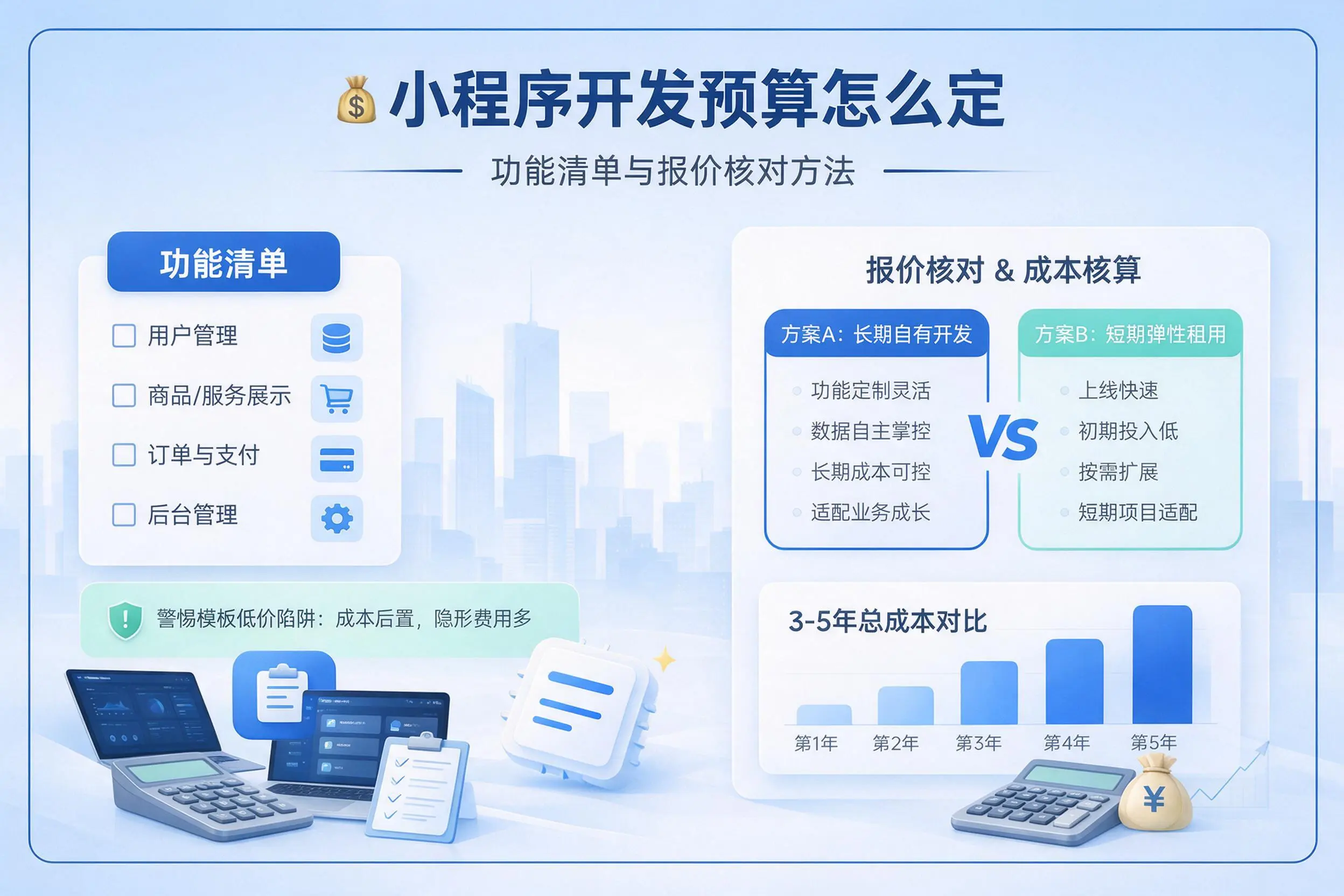 景德镇小程序开发预算怎么定：功能清单与报价核对方法
