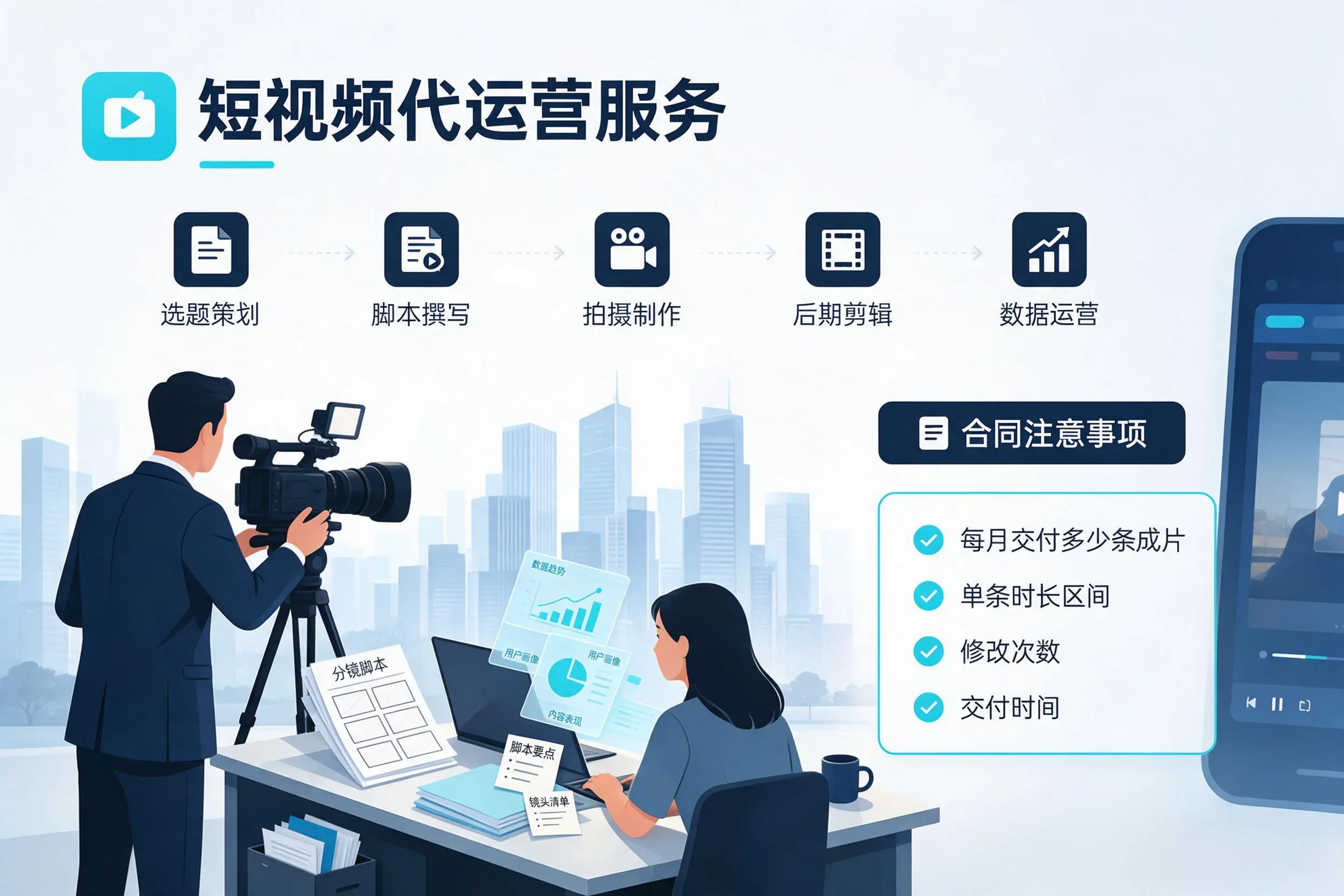 短视频代运营包含哪些服务？景德镇企业常见问题科普