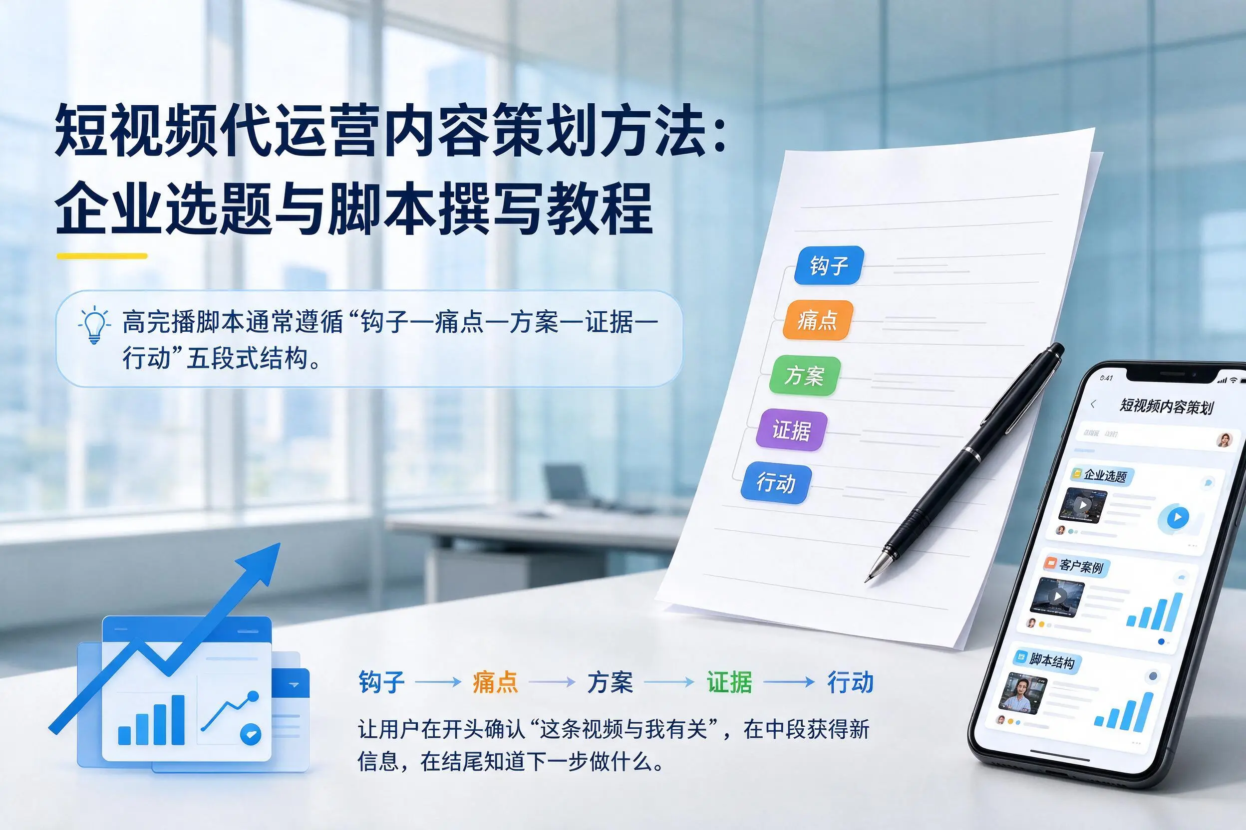 短视频代运营内容策划方法：景德镇企业选题与脚本撰写教程