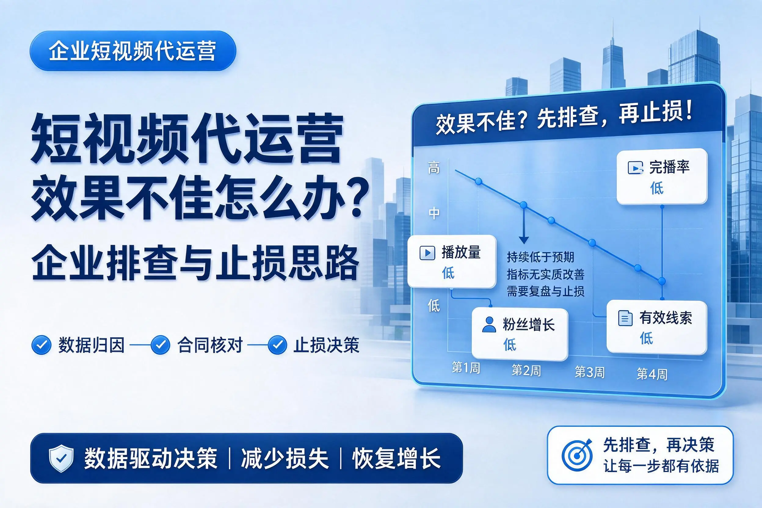 短视频代运营效果不佳怎么办？景德镇企业排查与止损思路