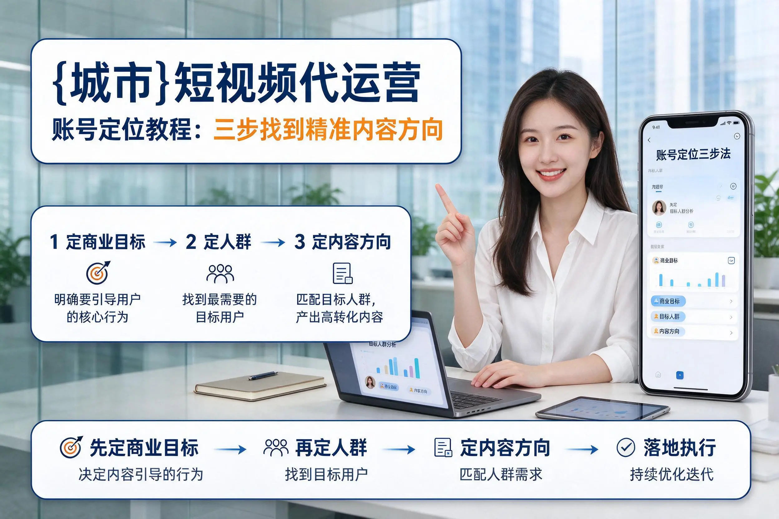 景德镇短视频代运营账号定位教程：三步找到精准内容方向