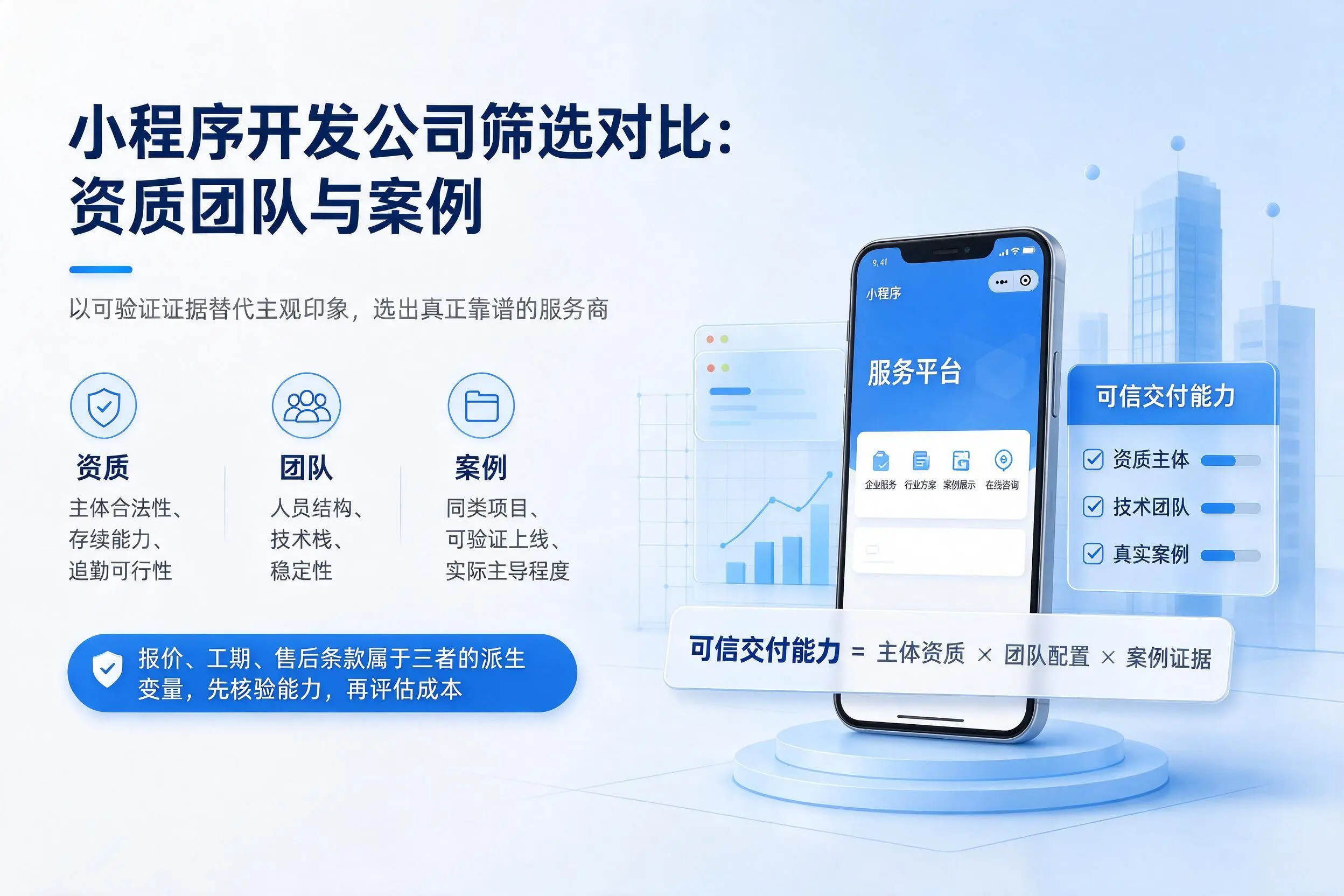 景德镇小程序开发公司筛选对比:资质团队与案例