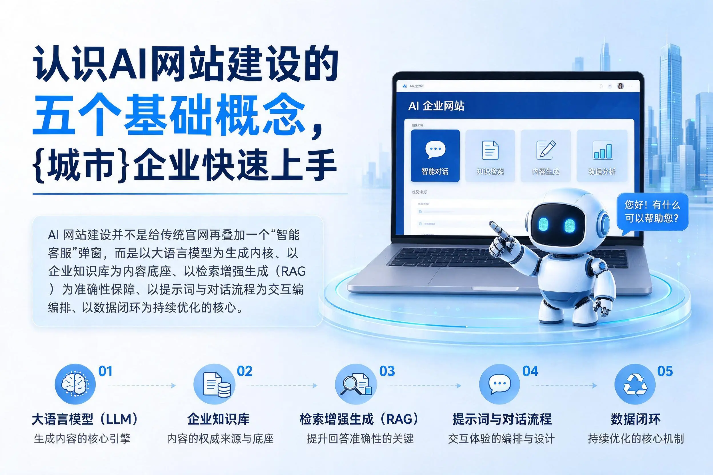 认识AI网站建设的五个基础概念，景德镇企业快速上手