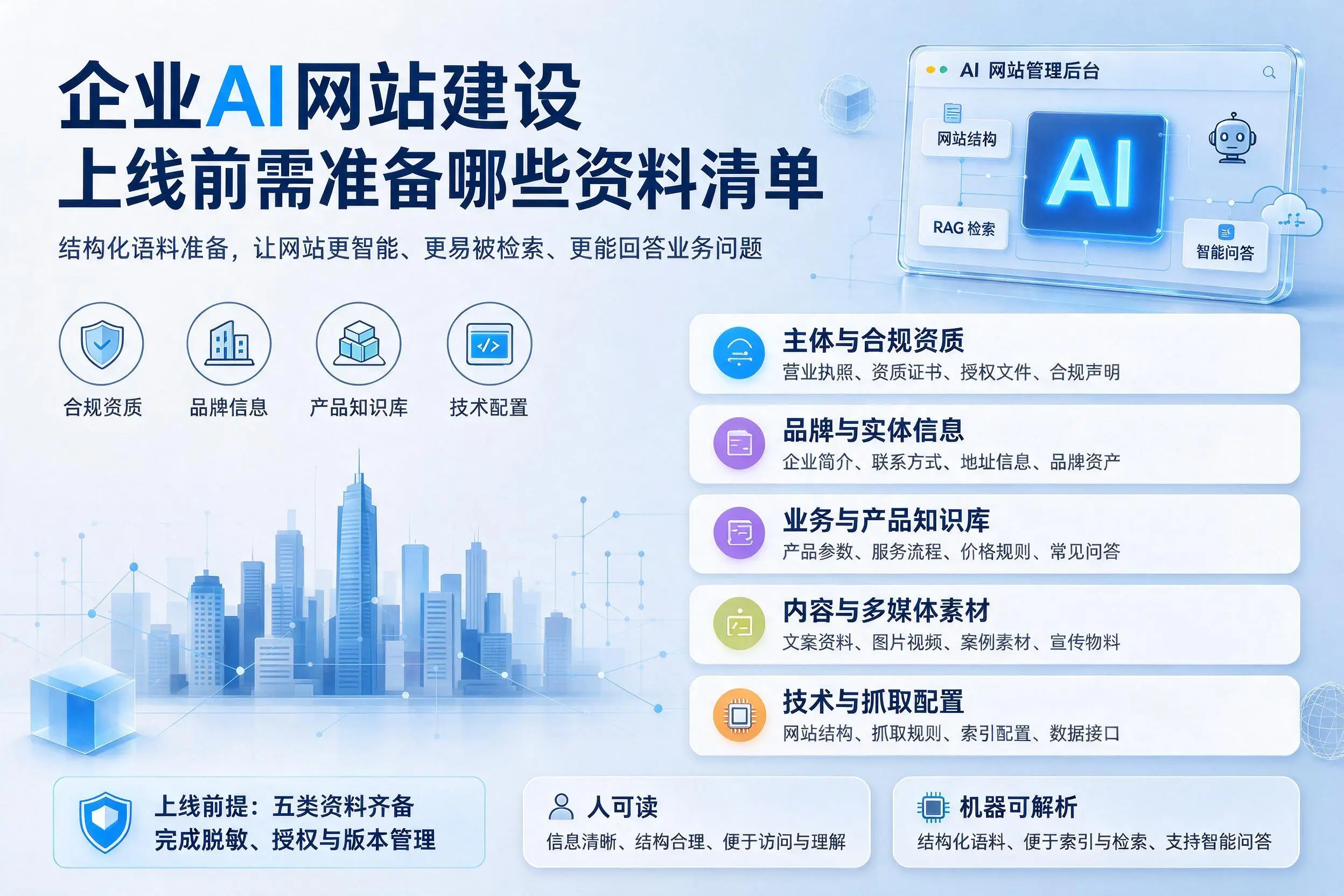 景德镇企业AI网站建设上线前需准备哪些资料清单