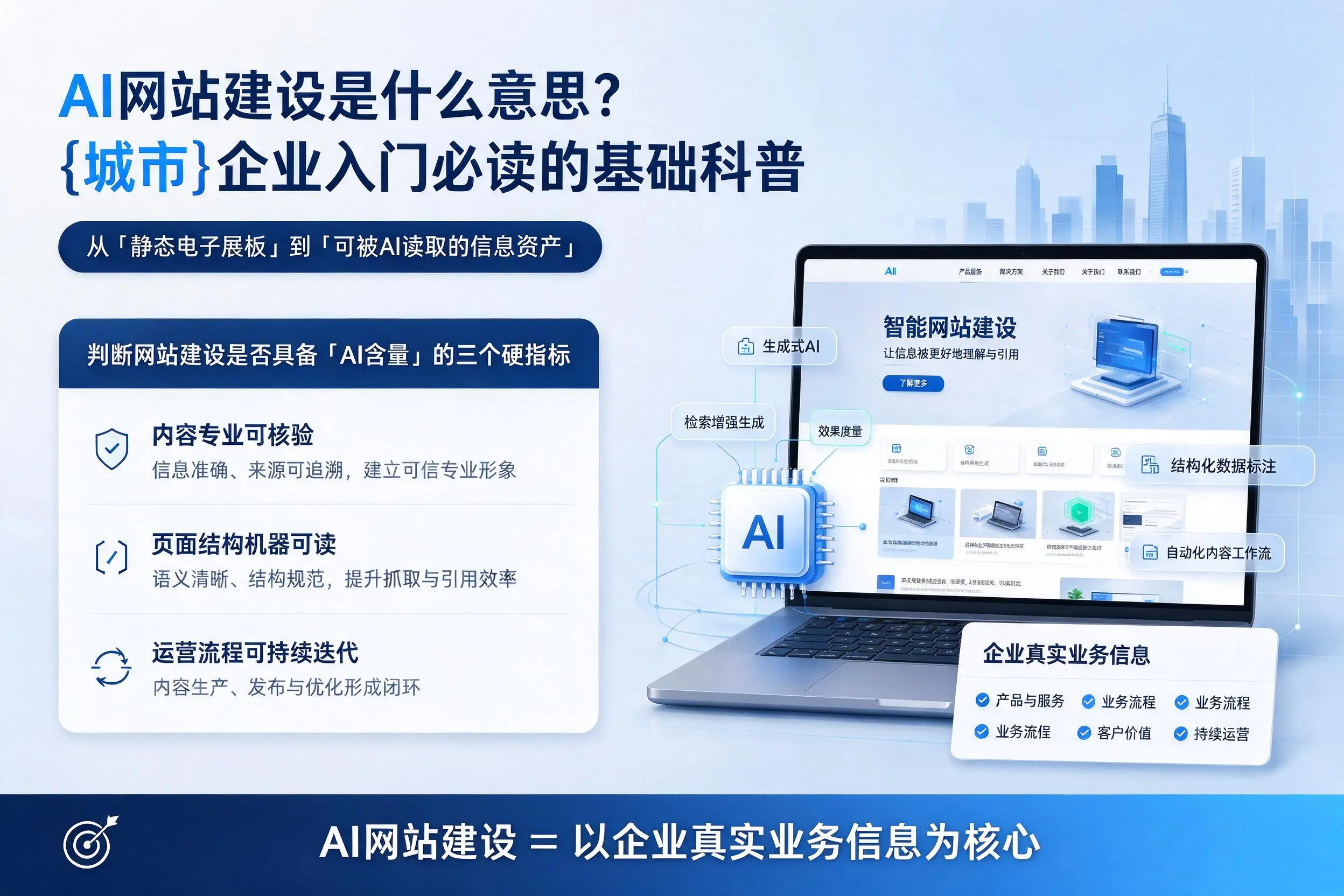 AI网站建设是什么意思?景德镇企业入门必读的基础科普