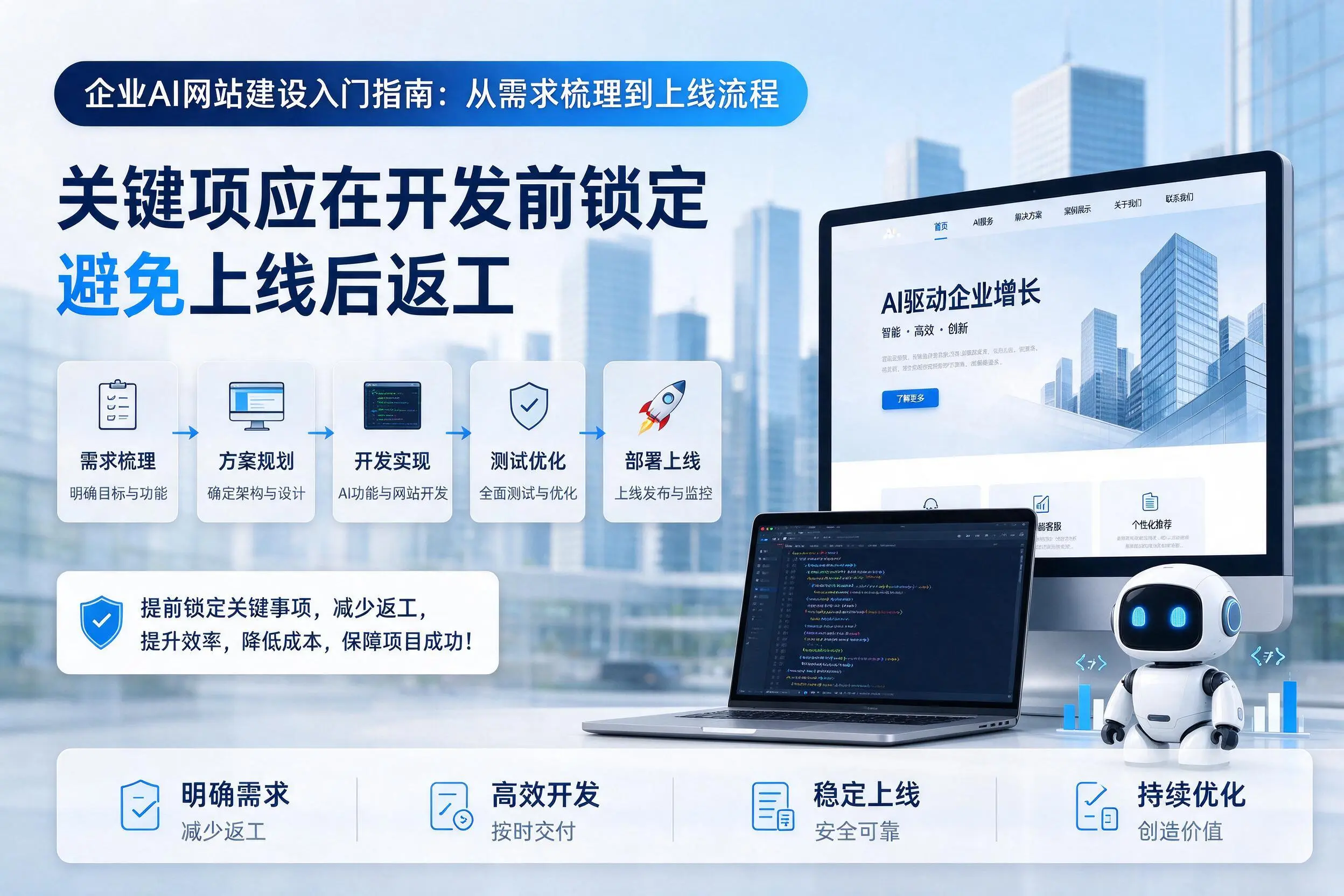 景德镇企业AI网站建设入门指南：从需求梳理到上线流程