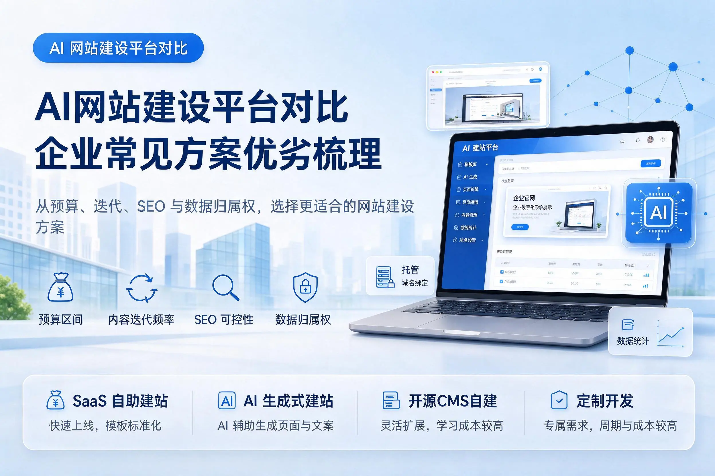 AI网站建设平台对比,景德镇企业常见方案优劣梳理