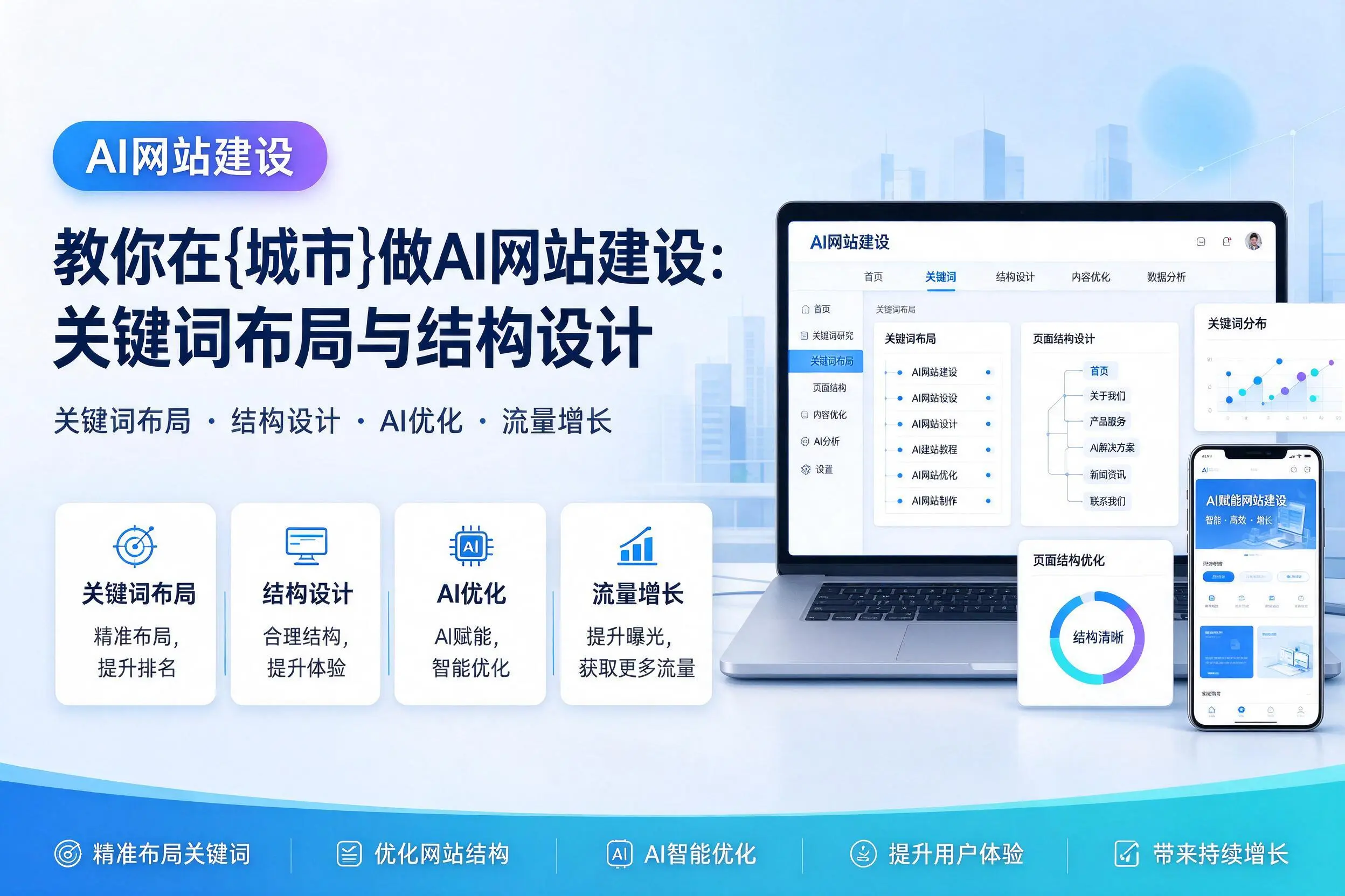 教你在景德镇做AI网站建设：关键词布局与结构设计