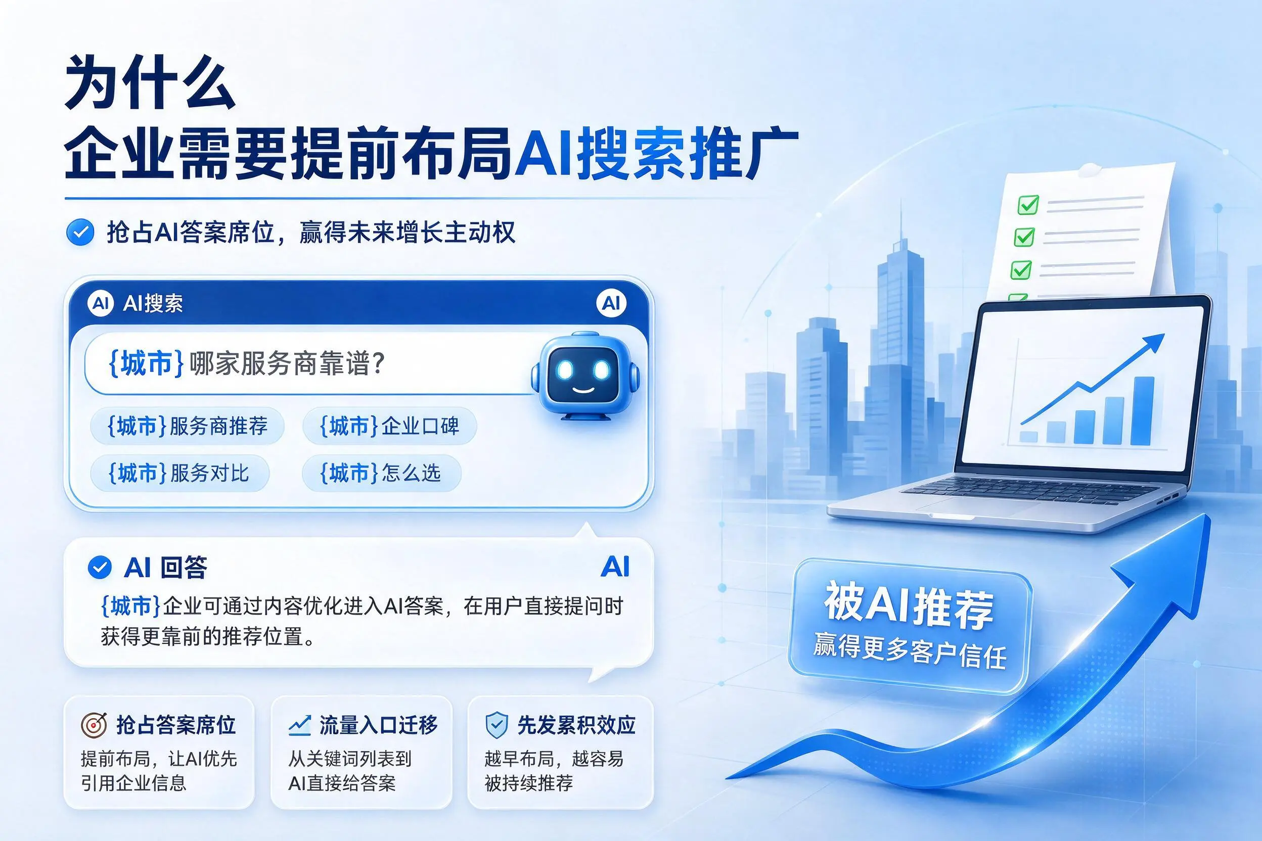 为什么景德镇企业需要提前布局AI搜索推广