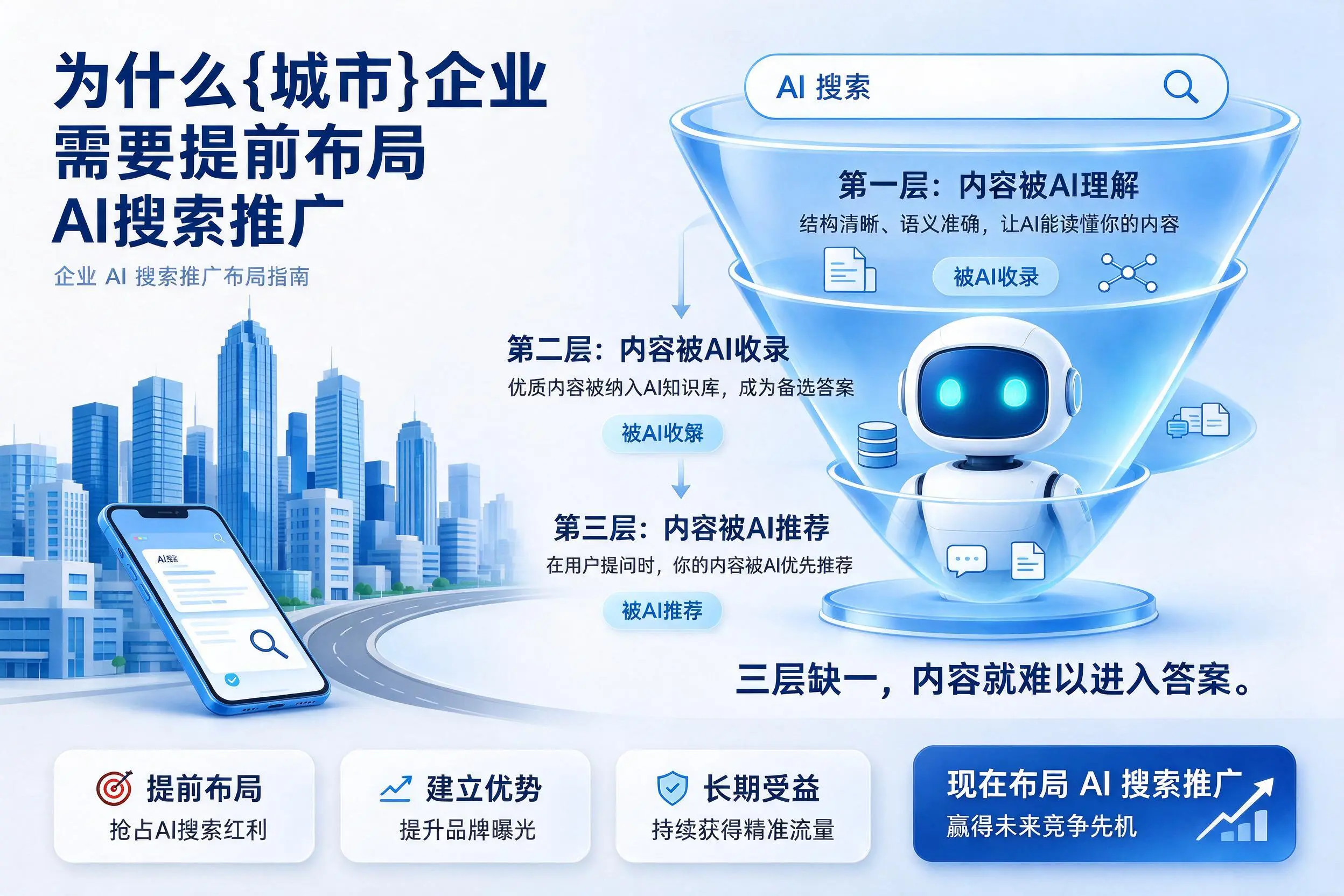 为什么景德镇企业需要提前布局AI搜索推广